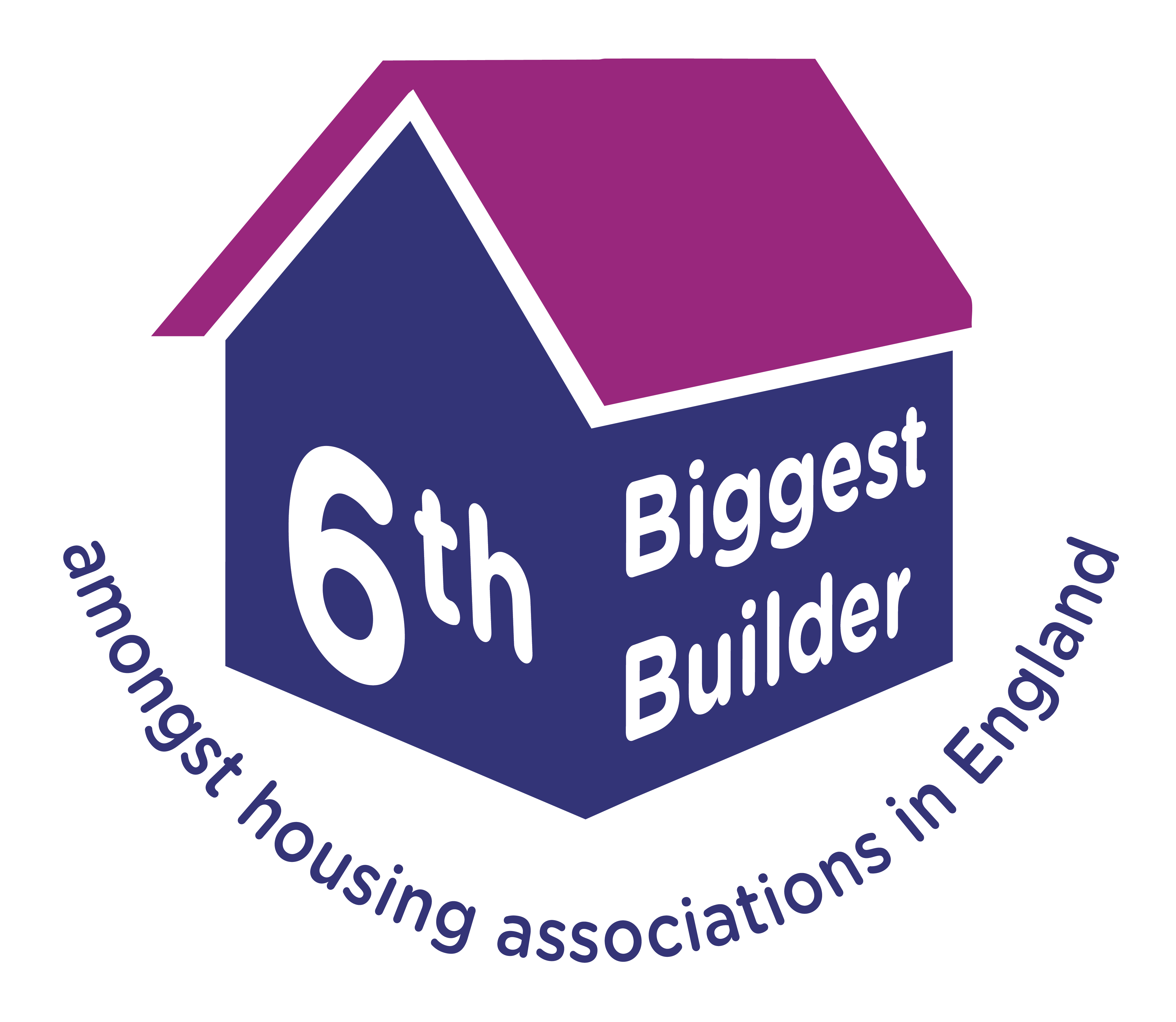 Biggest builder